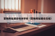营销网站建设培训学校（营销网站建设流程）